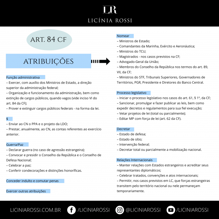 * Presidente da República – Atribuições do Art. 84 da CF – Licínia Rossi
